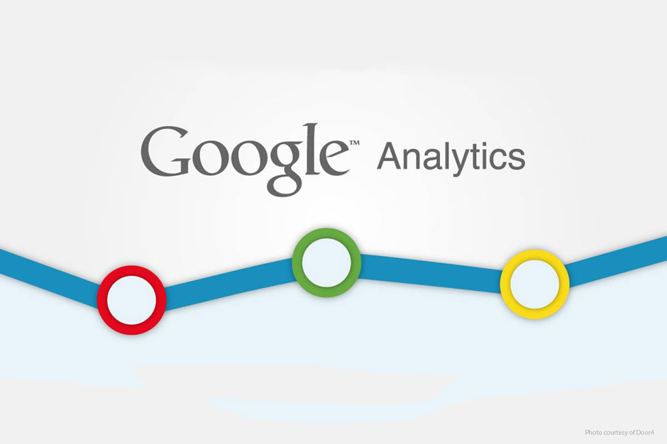Online Positioning and Brand Analytics