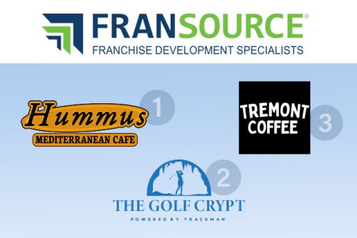 Franchise Advertising Agency FranSource Innis Maggiore New Clients